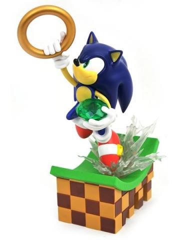 Sonic the Hedgehog Gallery 刺猬索尼克 