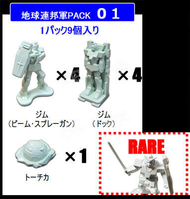 Your Desk Becomes 1-year War ?! RGM-79 GM RX-78-2 高达 Earth Federation Force  PACK 01