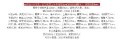 文森特·梵高的来信 4.0 OP-资料图
