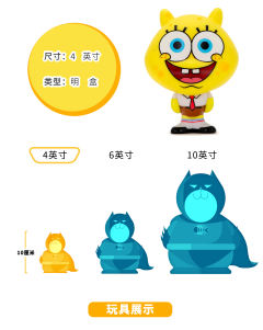 Bhunny系列 海绵宝宝-资料图