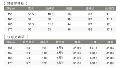 锦璃-资料图