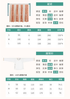 春：陌上歌-资料图