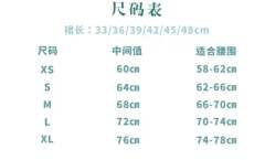 潘多拉-资料图
