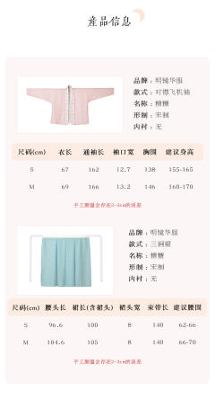 糖糖-资料图