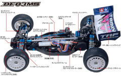 RC限定系列
 1/10 SCALE R/C 4WD HIGH PERFORMANCE OFF ROAD RACER DF-03 MS-资料图