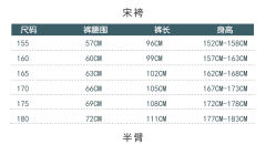 云梦泽-资料图