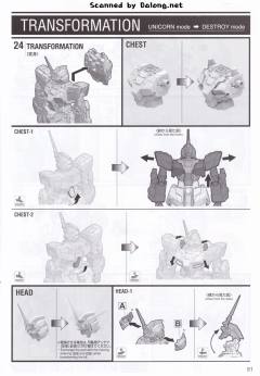 MGEX RX-0 独角兽高达 Ver.Ka-资料图
