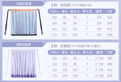 少司命 秦时明月联名款-资料图