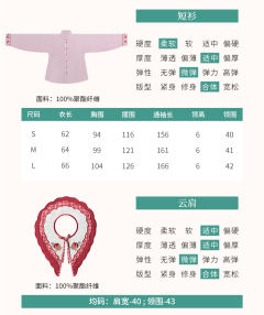 国风少女：玛瑙甜心-资料图