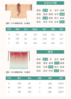 沐歌：琳琅春-资料图