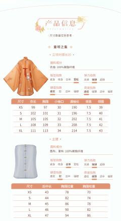 重明之集-资料图