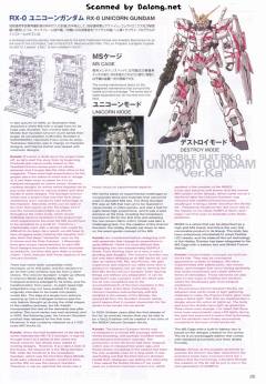 MGEX RX-0 独角兽高达 Ver.Ka-资料图