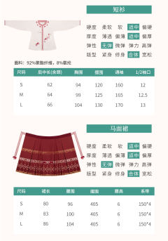 春之森：小红帽-资料图