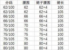 不折不扣系列之单襴麒麟送子·襴裙马面裙-资料图