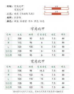 小金蜓·比甲-资料图