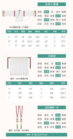 繁花入梦：云裳仙-资料图