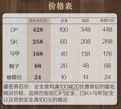  安娜的书房 OP-资料图