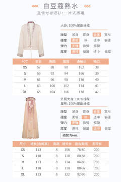 白豆蔻熟水-资料图