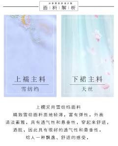 惜芳菲-资料图