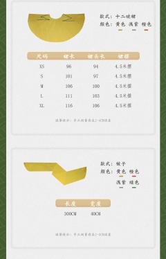 唐制初唐款-资料图