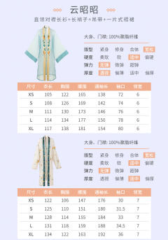 云昭昭-资料图