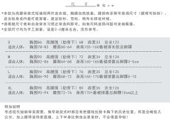 夜莺与玫瑰-资料图