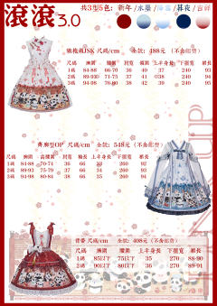 滚滚3.0-资料图