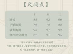 药师篇章-资料图
