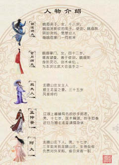 龙啸山庄-资料图