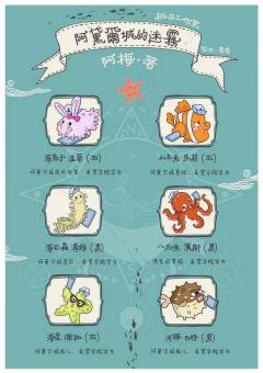 阿黛尔的迷雾-资料图