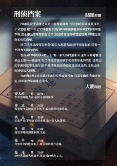 刑侦档案-资料图