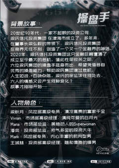 操盘手-资料图