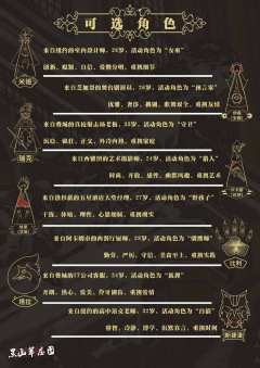 黑山羊庄园-资料图