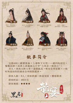 龙宴2-旱城-资料图