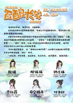 百酿长安-资料图