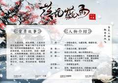 落花微雨-资料图