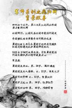 军师系列燕归骑-资料图