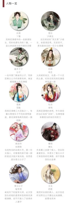 凤鸣花满楼-资料图