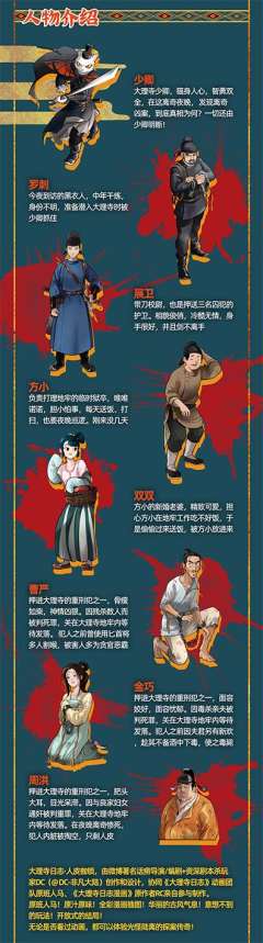 大理寺日志·人皮枷锁-资料图