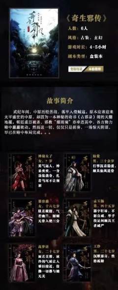 奇生邪传-资料图