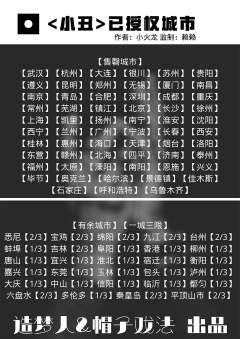 小丑-资料图