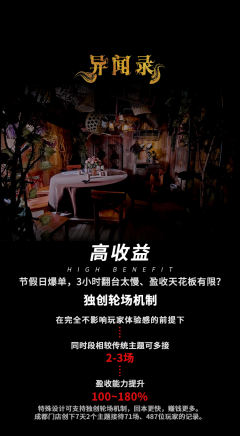 异闻录-资料图