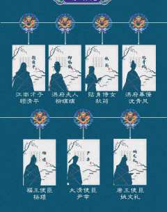 洪衙埕巷-资料图