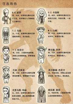 狼人本源-资料图