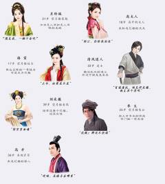 花好月圆-资料图