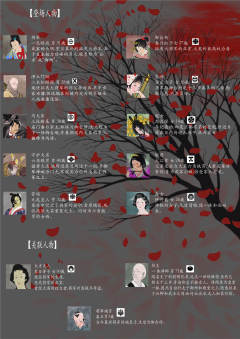 花～樱之梦幻物语-资料图