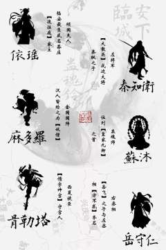 蛊魂铃：临安城下-资料图