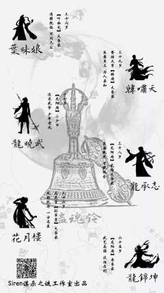 蛊魂铃-资料图