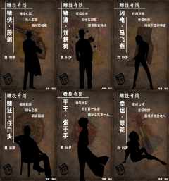 赌技奇谈-资料图