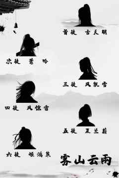 雾山云雨-资料图